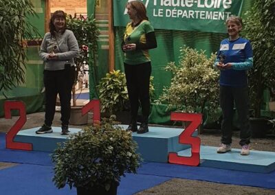 Compétition départementale Salle 18m 2026 Espaly