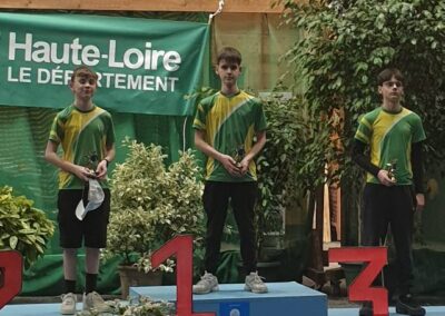 Compétition départementale Salle 18m 2026 Espaly