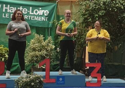 Compétition départementale Salle 18m 2026 Espaly