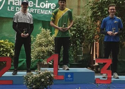 Compétition départementale Salle 18m 2026 Espaly