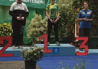 Compétition départementale Salle 18m 2026 Espaly