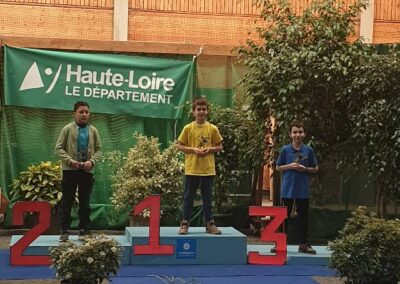 Compétition départementale Salle 18m 2026 Espaly