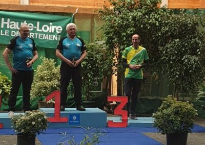 Compétition départementale Salle 18m 2026 Espaly