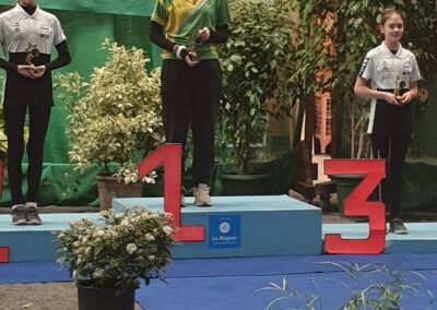 Compétition départementale Salle 18m 2026 Espaly