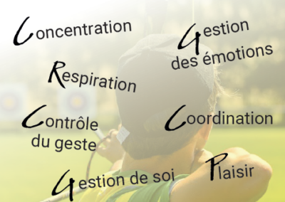 Rentrée 2026, documents de présentation et sections